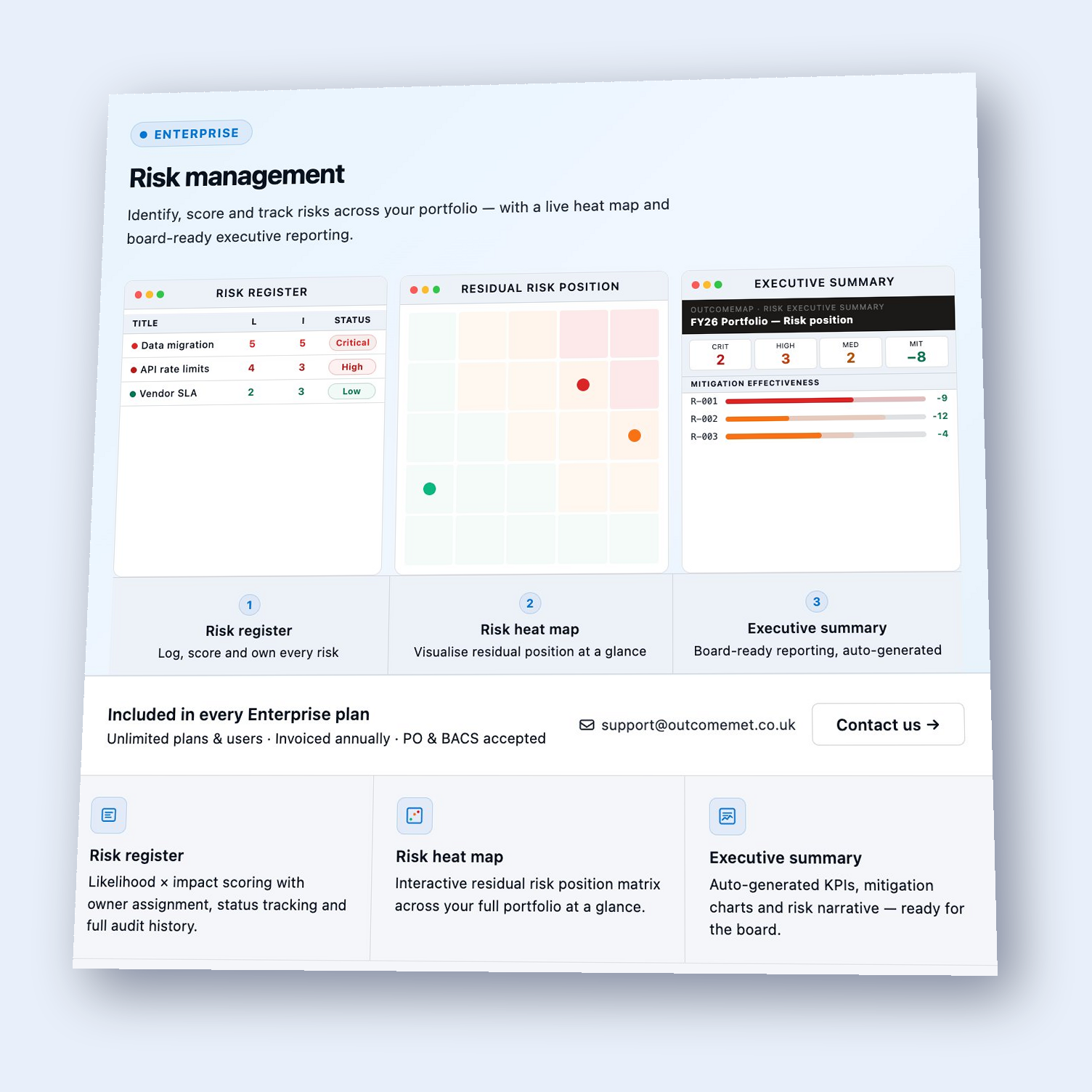 OutcomeMap Risk Management — risk register, heat map and executive summary