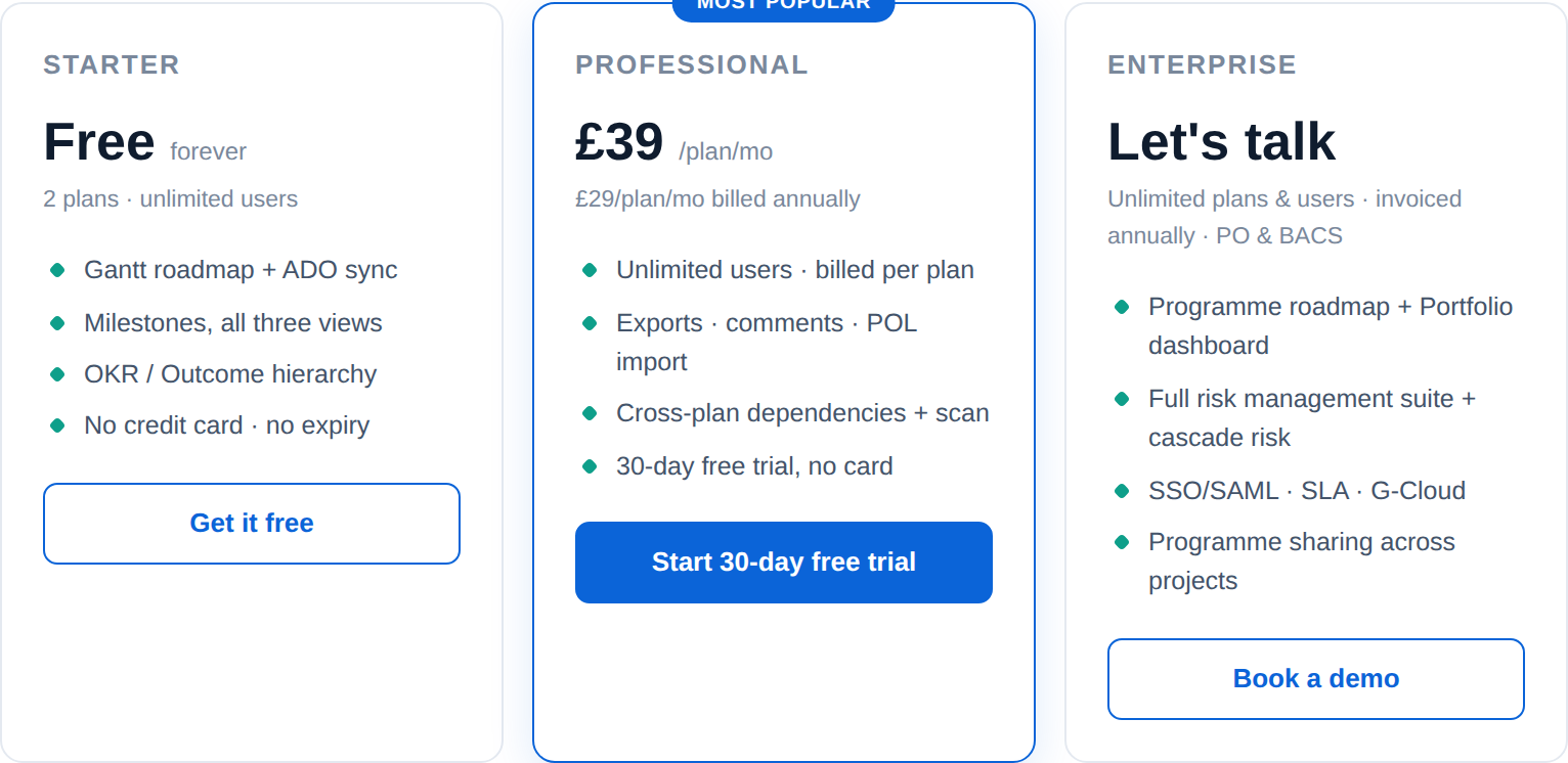 OutcomeMap pricing — Starter free forever with 2 plans, Professional £39 per plan per month with a 30-day free trial, Enterprise with unlimited plans invoiced annually