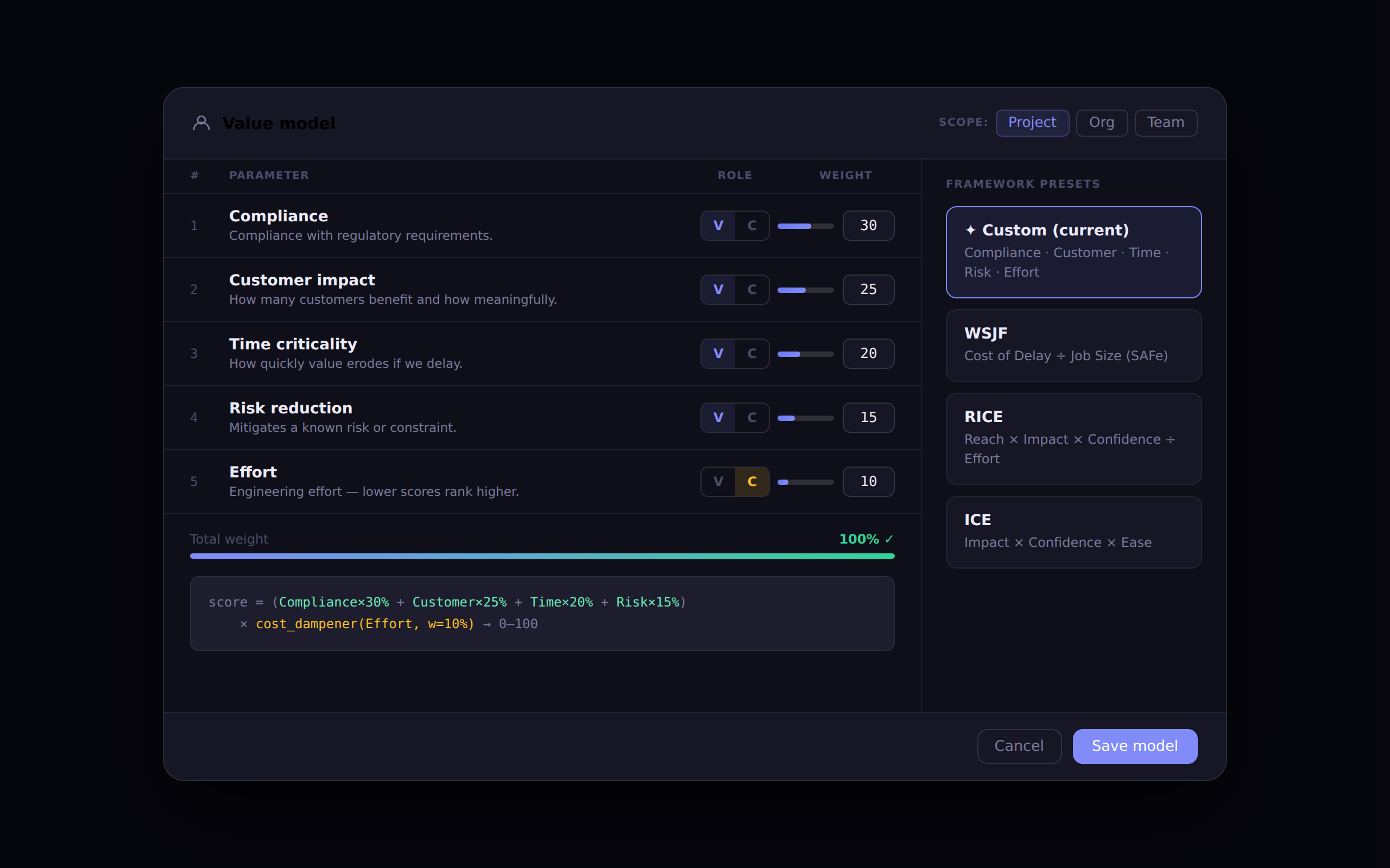 Configure your value model — parameters, weights, roles, and live formula